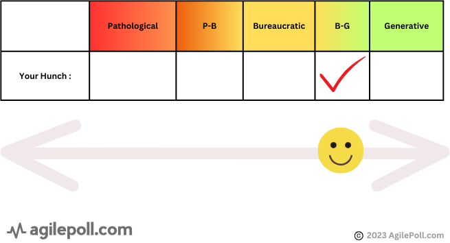 Westrum Typology Plus One spectrum with smiley face